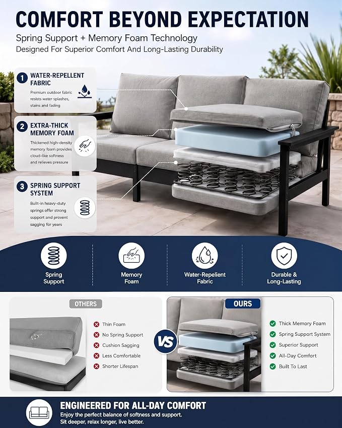 HDPE Outdoor Patio Furniture Set, 6-Piece Sofa Set with Loveseat Couch, 2 Armchairs,Side Table & Coffee Table, Weatherproof Conversation Set with Cushions,for Garden, Porch & Backyard