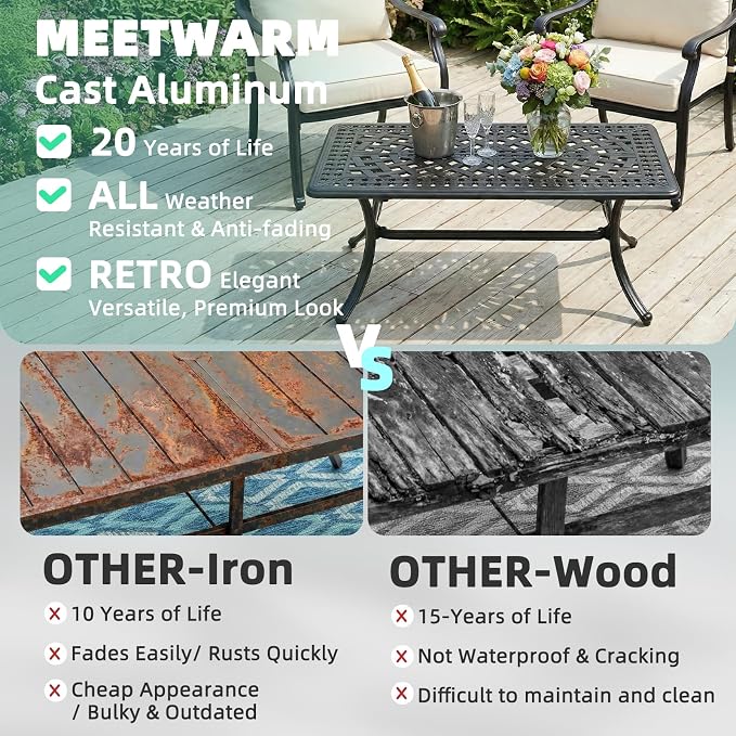 MEETWARM Outdoor Coffee Table, All-Weather Cast Aluminum 42" Rectangle Patio Coffee Table, 220 LBS Heavy Duty Patio Side Table for Balcony Poolside Deck Garden & Indoor Use, Dark Bronze
