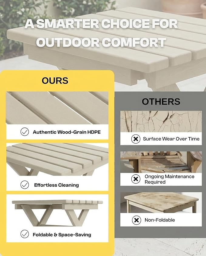 Outdoor Folding Side Table,HDPE Material, Portable Space-Saving Design, Weather-Ready with Authentic Wood-Grain Feel (White, 1 Table)