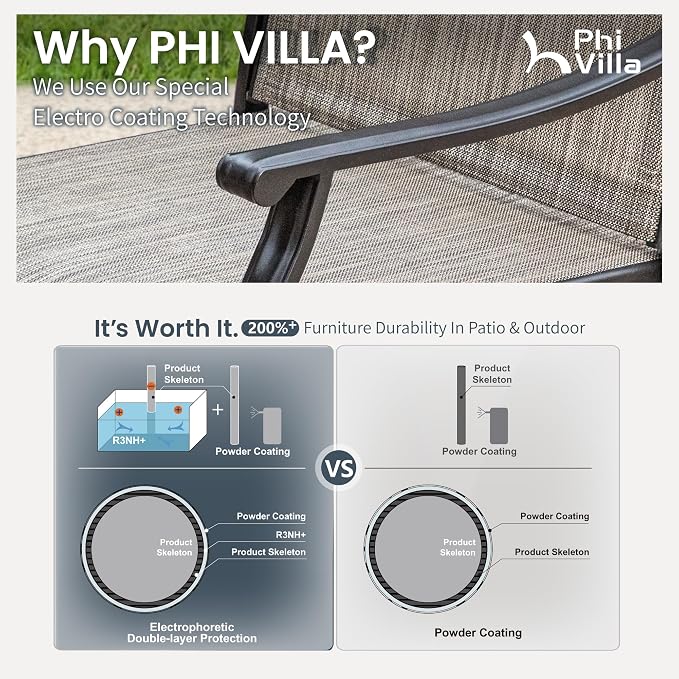 PHI VILLA 7 PCS Outdoor Dining Table and Chairs,Patio Dining Set with 2 Swivel & 4 Stable Outdoor Dining Chairs,Sling Fabric and Durable Frame, Large Patio Table with Umbrella Hole