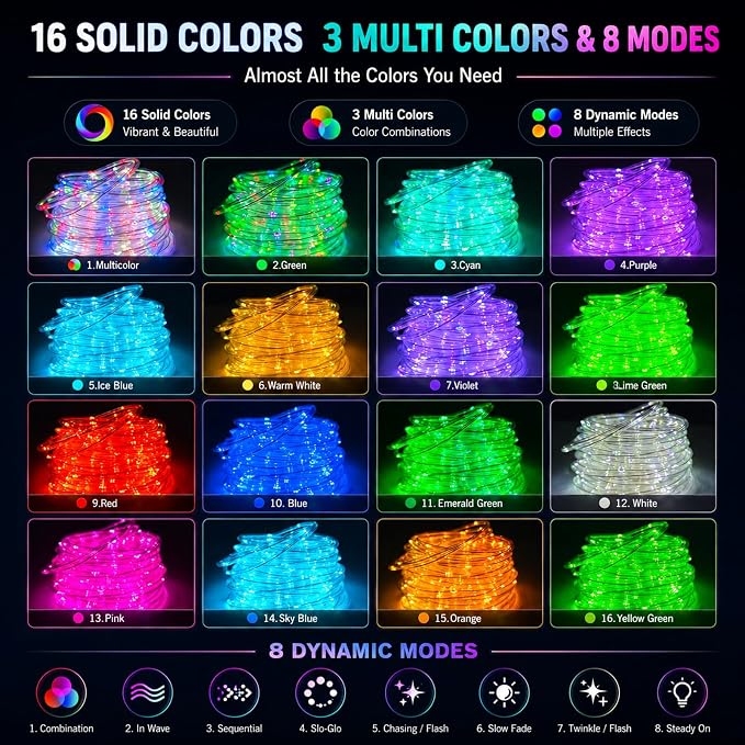 Vigdur 33FT Solar Rope Lights Outdoor with Remote, 100 LEDs, 18 Colors | IP65 Waterproof, 8 Modes, Remote Control, 3 Timer Option, Solar Lights Outdoor for Pool Fence Tree Garden And Christmas Decor