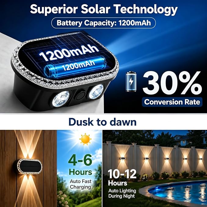 Solar Fence Lights Outdoor, IP65 Waterproof Wall Lighting with Dual Focused Brighter LED Up Down - 3000K/4000K/6000K Dusk to Dawn 12h for Backyard/Patio/Porch/Wall Decor（2 Pack）