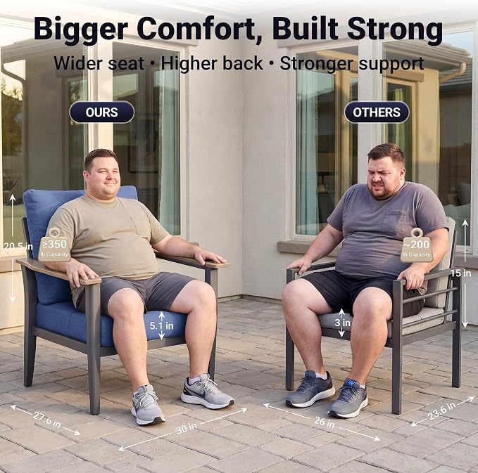Aluminum Outdoor Patio Furniture Set, 5-Piece Outdoor Sofa with 5.1" Thick Cushions, Outdoor Couch with Ottomans, for Balcony, Porch, Navy Blue