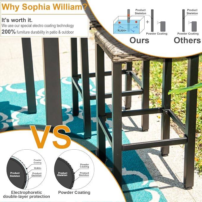 Sophia & William 37" Tall Patio Outdoor Bar Table, Metal Counter Height Dining Table with Wood Grain Tabletop, Adjustable Feet Mats, Rectangular Bistro Table with E-Coating for Porch Yard Lawn