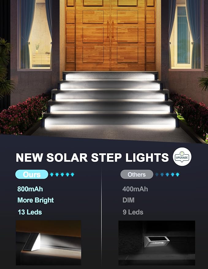 AUDLES LED Solar Step Lights Stair Light Solar Deck Lights IP67 Solar Decoration Lights for Yard, Patio, Garden, Walkways, Front Door, Pathway, Driveway, Porch 6PK