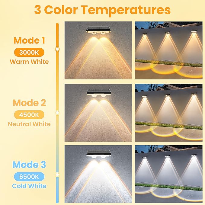 Solar Fence Lights Outdoor, 16 Pack, 3 Color Modes, IP65 Waterproof | Warm/Neutral/Cool White Fence Lights Solar Powered for Outside, Deck Lighting for Wall, Step, Patio, Pathway, Stairs