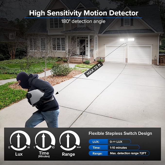 SANSI 55W 7000LM Motion Sensor Outdoor Security Lights | Super Bright 5000K Dusk to Dawn Flood Lights Outdoor, 320° Beam Angle, Yard, 4 Modes, IP65 Waterproof, ETL Listed, Black