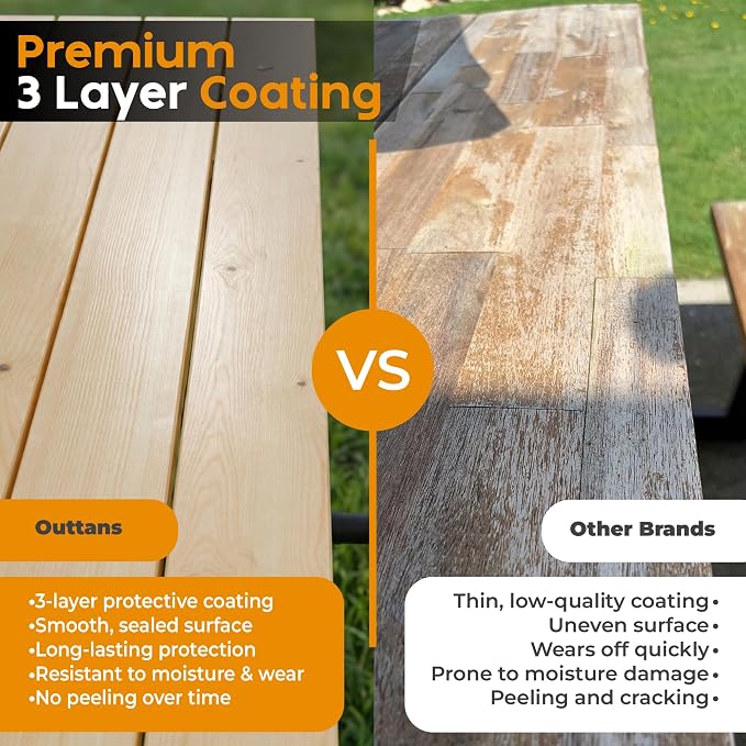 Commercial Wood Picnic Table with Metal Frame & 1.38" Thick Pine (Radiata Pine, 4' Rectangular)