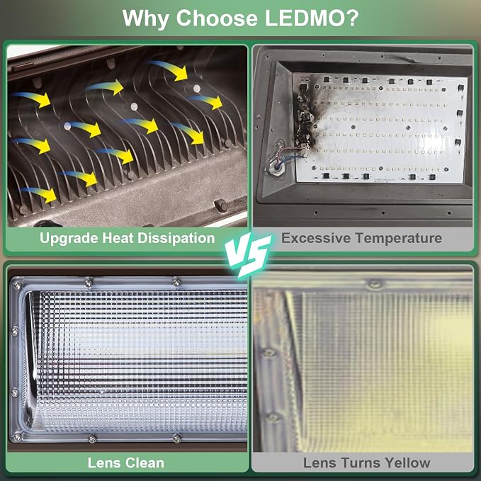 ledmo LED Wall Pack Light 150W Ultra Bright 5000K 21000LM | Waterproof Wall Mount Commercial and Industrial Security Flood Lighting Exterior Fixture 100-277V Equivalent Energy Save