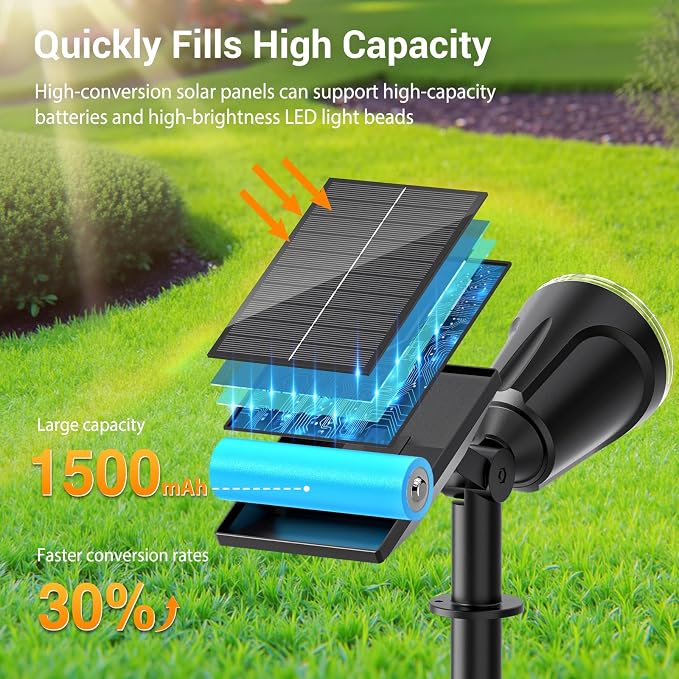 Solar Lights Outdoor Spot Light: 4 Pack 120°&180° Adjustable Bigger LED Solar Spot Lights Outdoor Waterproof - Landscape Lighting Spotlights for Garden, Yard, Pathway, Tree, Flag, Wall (Warm White)