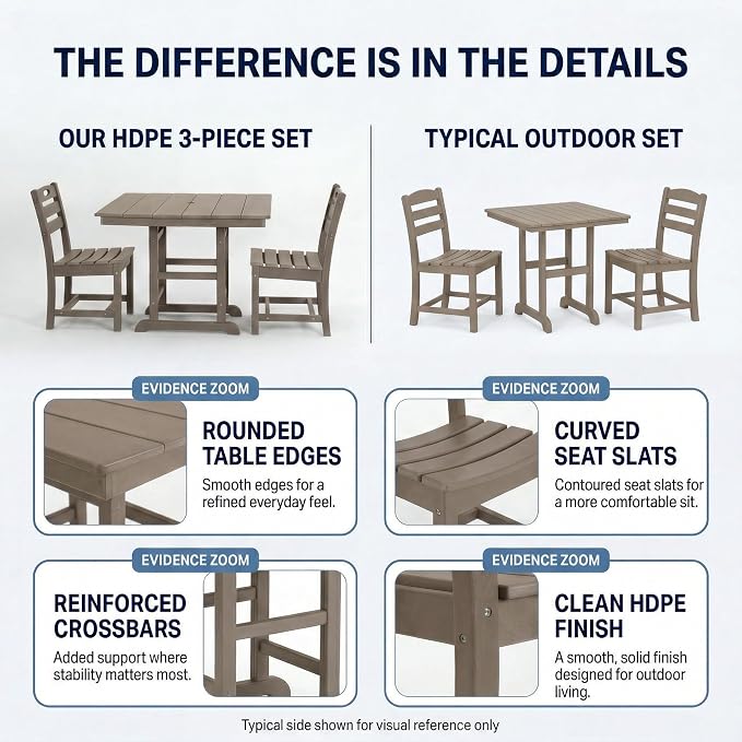 KEIKI 3-Piece HDPE Patio Dining Set Bistro Table Chairs for Small Patio Apartment Casual All-Weather Gazebos Furniture Compact 2-Person Space Saving Easy Setup Rustic Outdoor Living Bistro Set Brown