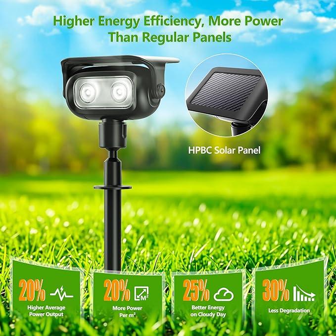 Brizled Solar Spot Light Outdoor Landscape Lighting RGB Color Spotlight | 360° Rotation Head; 9 Color & 11 Mode; IP65 Waterproof; Adjustable Height; Stake or Wall Mounted for Yard Tree Garden Pathway