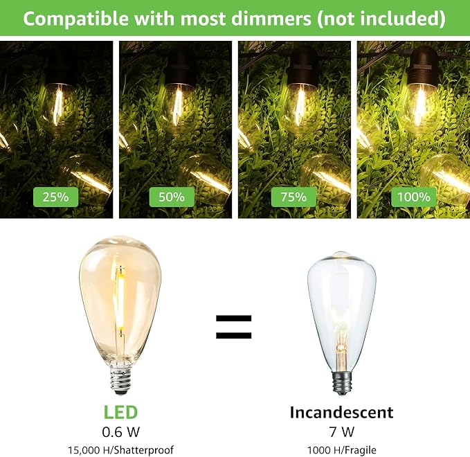 Lepro S14 Outdoor String Lights, 50ft Patio Lights with 15 LED Edison Bulbs | Comercial Pure Copper Core, Shatterproof Waterproof Bistro Light, Hanging Outside Lighting for Backyard, Pergola, Deck, Porch
