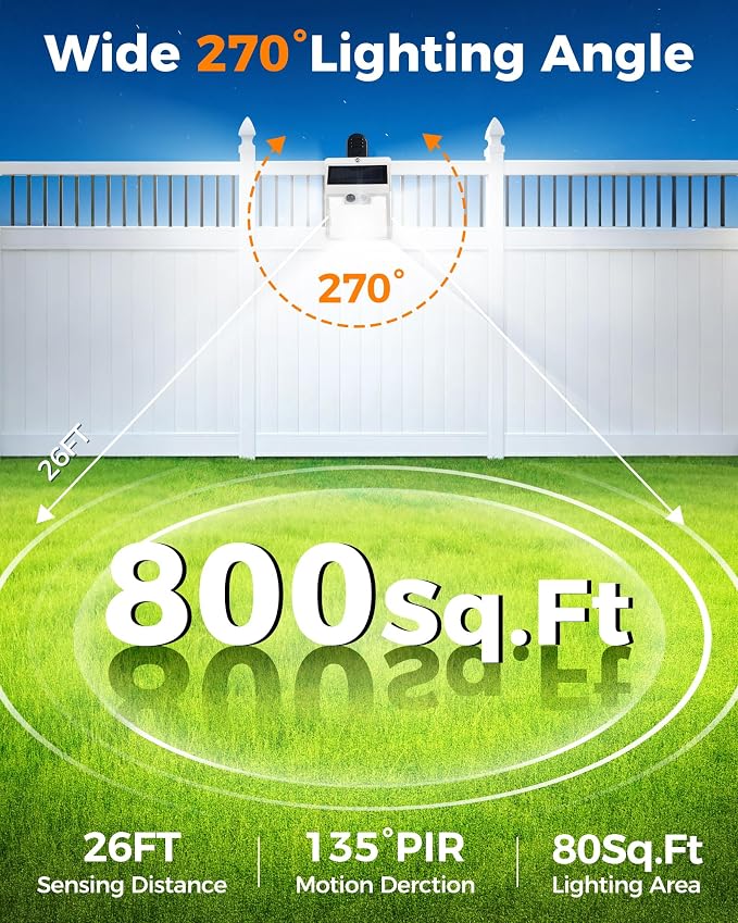 Clip On Solar Lights Outdoor,Motion Sensor Outdoor Lights, 72LEDs 600LM Clip on Solar Fence Lights Outdoor Waterproof LED,Solar Lights for Wall Fence,Deck, Gutter,Camping (2, White)