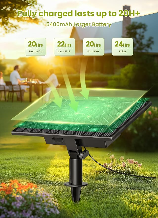 Brightown 158FT Solar String Lights Outdoor, IP65 Waterproof, Remote, Timer | Patio Lights with 75 LED Shatterproof Bulbs, 3 Light Modes, Dimmable, Outside Light for Backyard Porch Yard Party Xmas Decor