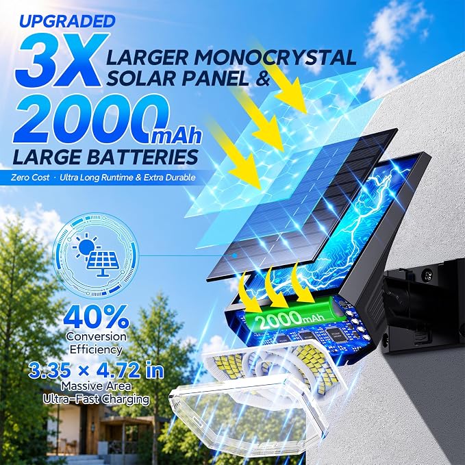 Solar Spot Lights Outdoor Waterproof IP65, 100 LED Solar Lights Outdoor | Super Bright Solar Spotlights 3000K&2 Lighting Modes , 2-in-1 Ground Spike & Wall Mount Solar Landscape Spotlights for Yard