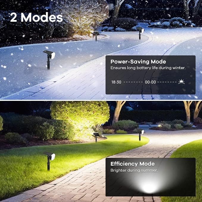 Linkind Solar Spot Lights Outdoor Waterproof Floodlight Cool White 6 Pack | Wide Beam, 60 LEDs, 800LM, 2 Brightness Modes, 6500K, Dusk to Dawn, for Landscape Garden Patio Pathway Flag Yard House Sign
