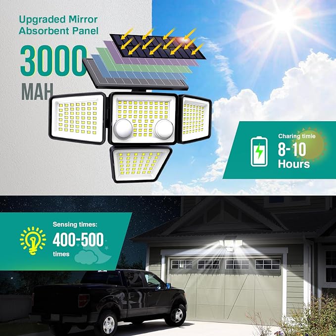 LYWALT Solar Outdoor Lights - 3000LM 188 LED Motion Sensor Outdoor Lights, 4 Heads Security Light,IP65 Waterproof, Easy Install,270°Wide Angle Flood Wall Light with 3 Modes for Backyard Yard