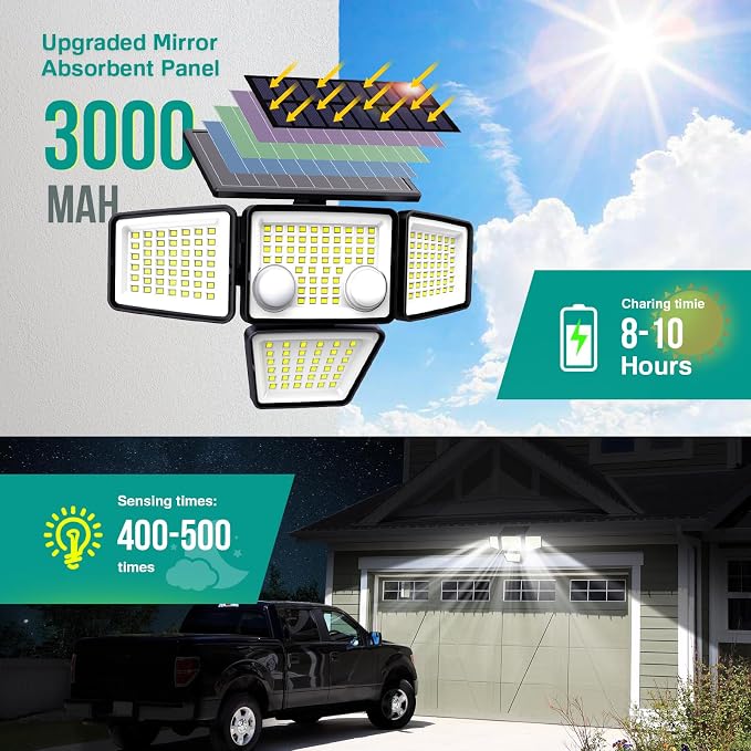 LYWALT Solar Outdoor Lights - 3000LM 188 LED Motion Sensor Outdoor Lights, 4 Heads Security Light,IP65 Waterproof, Easy Install,270°Wide Angle Flood Wall Light with 3 Modes for Backyard Yard
