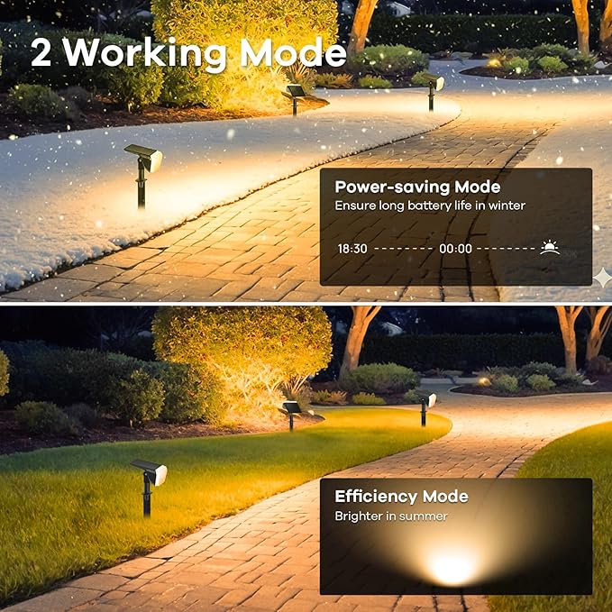 Linkind Solar Spot Lights Outdoor Waterproof Floodlight Warm White 4 Pack | Wide Beam, 60 LEDs, 800LM, 2 Lighting Modes, 3000K, Dusk to Dawn, for Landscape Garden Yard Patio Tree Flag Pathway Driveway
