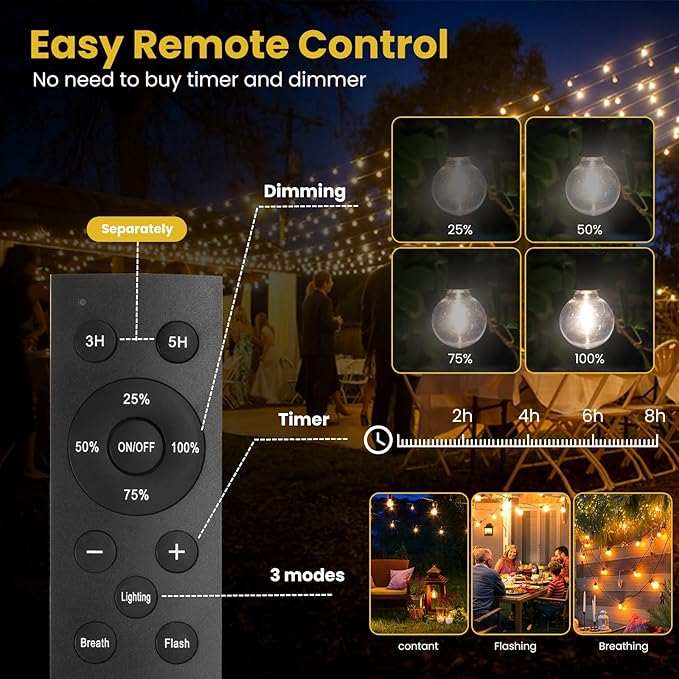 Yusist 200FT Solar String Lights Outdoor Waterproof with Remote,G40 Solar Powered String Lights with 60+3 LED Shatterproof Bulbs, Dimmable Solar Patio Hanging Lights for Outside Backyard Party