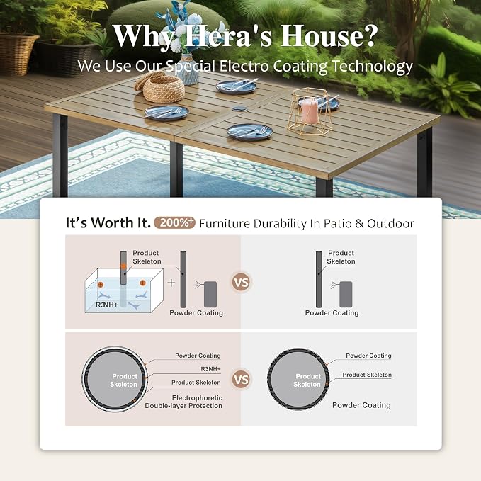 HERA'S HOUSE 7 Pieces Outdoor Dining Set, Outdoor Dining Set for 6, 6 x Cushioned Rattan Chairs, 1 x Rectangular Metal Dining Table with Wood-Look Finish for Patio, Lawn, Garden, Porch