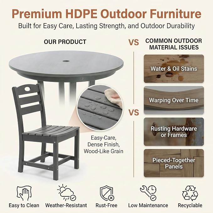 Charcoal Gray 3-Piece HDPE Outdoor Patio Bistro Set with Round Table and 2 Chairs