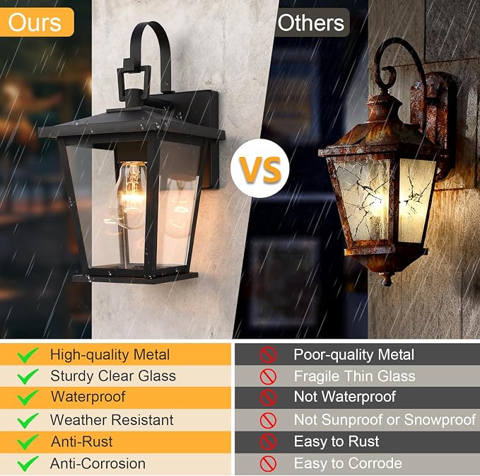 Outdoor Wall Lantern 2 Pack, Waterproof Exterior Wall Mount Light with Clear Glass in Black Finish, Porch Outside Lighting for Entryway, Backyard, Patio, E26 Base, Clear Glass 12.5 in