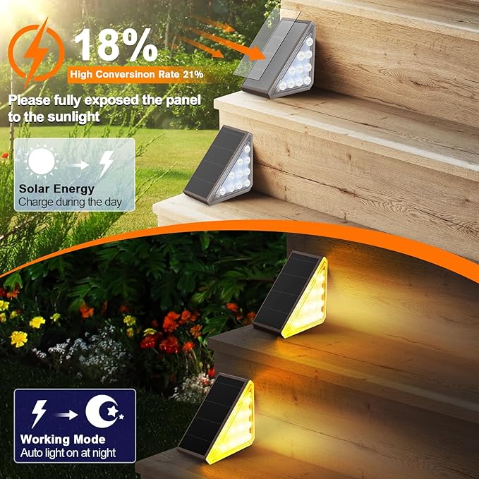 AUDLES Solar Stair Lights, 6 Pack Warm White Step Lights Outdoor Waterproof | LED Solar Deck Light for Outside, IP67-WATERPROOF Light Decor for Stair, Front Step, Front Porch, Patio and Backyard(Brown)