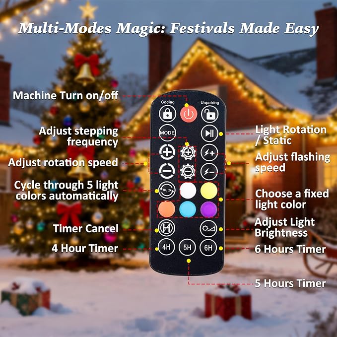 AIRIVO Outdoor Laser Lights Projector, 5 Color Motion Firefly Lights Star Show Projection Light, Christmas Projector Light with Remote Control for Holidays Halloween Decoration Home, Garden, Patio