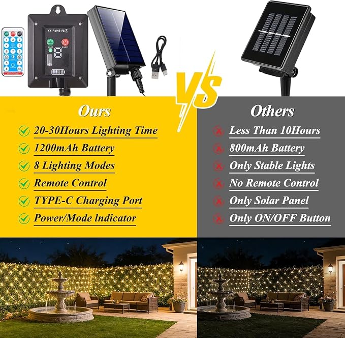 Solar Net Lights, 10x10ft 280LED Gazebo Net Lights Outdoor with 8 Modes, Solar & USB Powered Waterproof String Lights Clear Wire, Chandelier for Pergolas, Patio, Bush, Backyard Decor Warm White