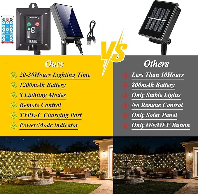 Pooqla Solar Net Lights, 10x10ft 280LED Gazebo Net Lights Outdoor with 8 Modes, Solar & USB Powered Waterproof String Lights Clear Wire, Chandelier for Pergolas, Patio, Bush, Backyard Decor Colorful