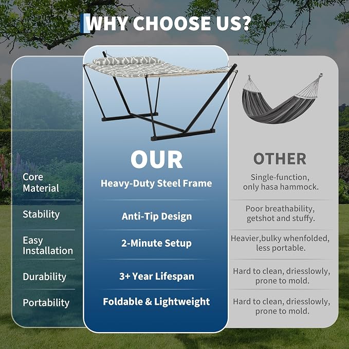 Heavy Duty Double Hammock with Stand & Soft Pillow, 450 LBS Capacity - Padded Portable Hammock for Indoor Outdoor Patio Backyard Garden
