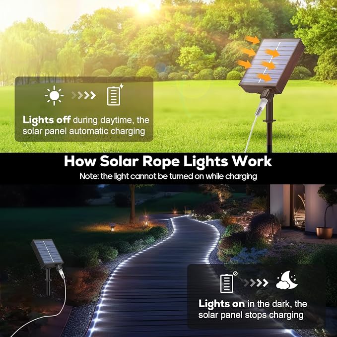 Solar Rope Lights, 66FT 200LED 1800mAh Outdoor IP67 String Lights (White) | Type C & Solar, With Remote, Waterproof, Timing, 8 Modes, for Garden Tree Pathway Yard Pool RV Christmas Decor
