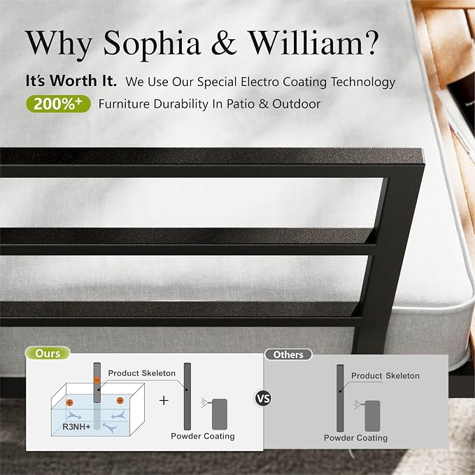 Sophia & William Outdoor Patio Furniture Set, Metal Sectional Sofa Set Patio Conversation Set with Cushions-2 x Single Sofa with Side Table