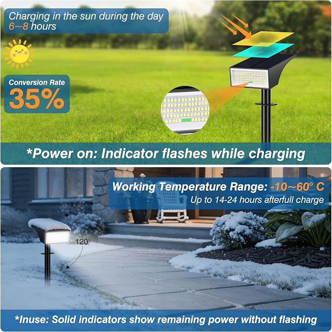 Solar Spot Lights Outdoor Waterproof with Power Display, 2 Pack Cool White | IP65, 4-Level Battery Indicator, 4 Modes Auto On/Off,2-in-1 Mount, for Yard Garden Pathway Walkway Tree Patio Driveway
