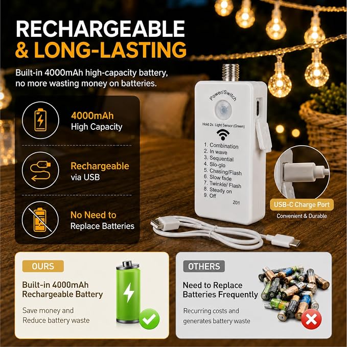 Crystal Globe String Lights 4000mAh Rechargeable Battery Operated | 33FT 100LED Outdoor Waterproof with Remote, Timer & 8 Modes,Fairy Lights for Yard Garden Patio Wedding Christmas (Warm White)