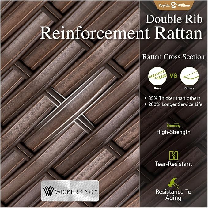 Sophia & William Oversized Patio Furniture Set, 8 Piece Outdoor Wicker Conversation Set Rattan Sectional Sofa, 2 Corner Sofa, 4 Armless Sofa, 2 Ottoman for Backyard, Deck, Pool(Aqua Blue)
