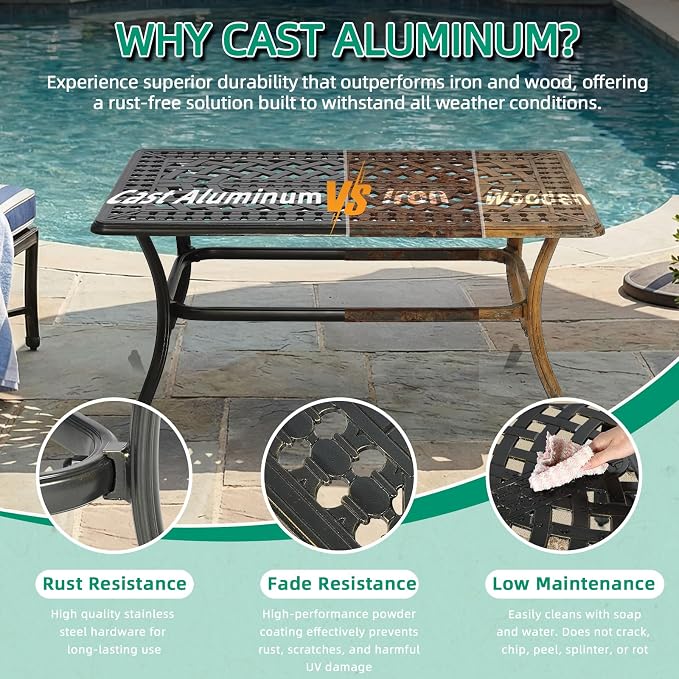 VIVIJASON Cast Aluminum Outdoor Coffee Table, 42 x 24 Inch Rectangular Patio Conversation Table with Lattice Top, Rust-Resistant All-Weather Center Table for Deck, Backyard, Porch, Antique Bronze