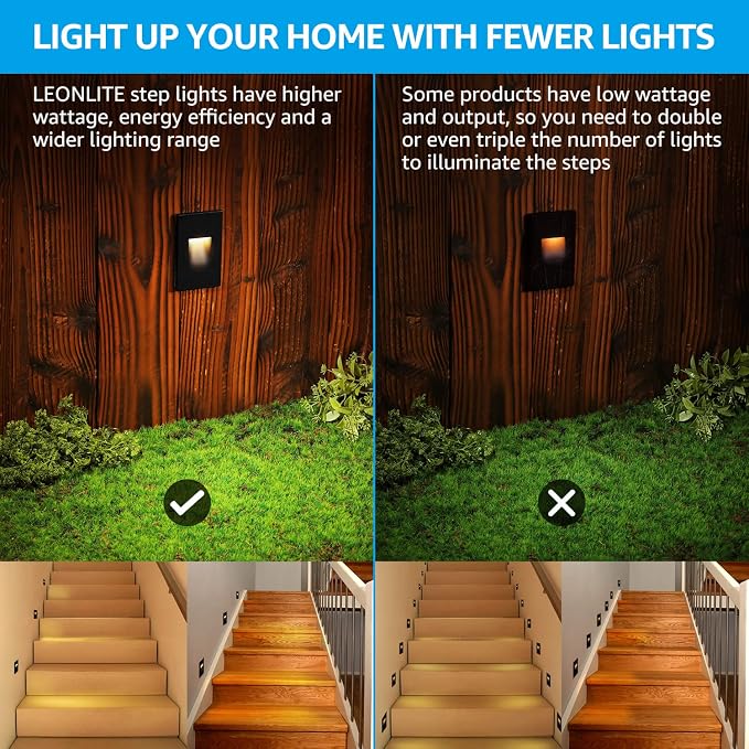 LEONLITE 6-Pack 5CCT 120V LED Step Lights, Vertical, Black | 150LM, 5%-100% Dimmable, CRI90, ETL, Indoor Outdoor Stair Lights, Wet Location, 2700K/3000K/3500K/4000K/5000K, Aluminum