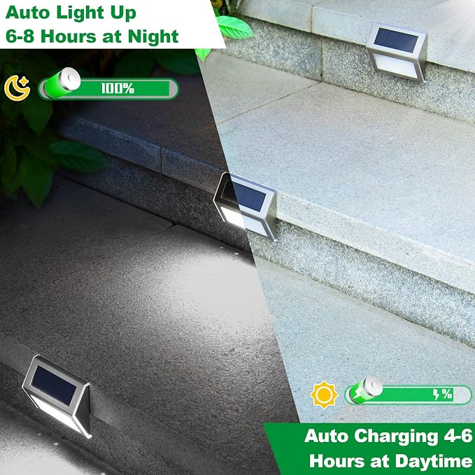 JSOT Solar Lights Perfect for Deck, Fence, Stair, Step Decor-Cool White-8P | Stainless Steel, Waterproof, Solar Powered, Garden, Patio, Deck Rail
