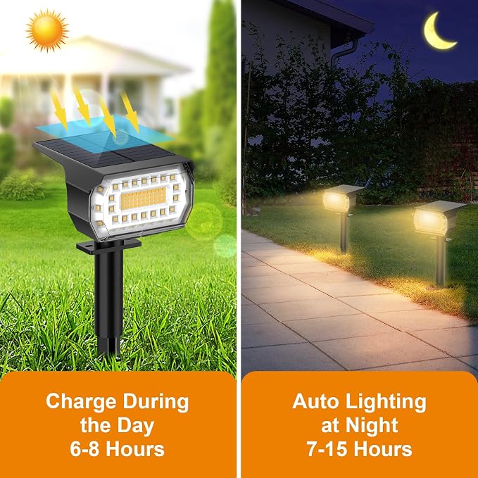 LANSOW Solar Spot Lights Outdoor, [12 Pack/76 LED] 2-in-1 Solar Landscape Spotlights, 3 Modes IP65 Waterproof Dusk to Dawn Solar Powered Flood Wall Lights for Outside Yard Garden Pathway(Warm White)