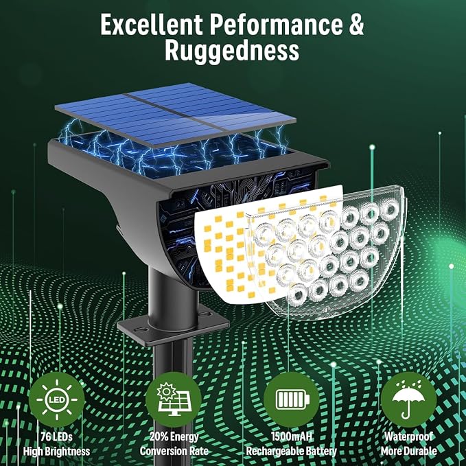 GKGG Solar Lights Outdoor Waterproof IP65, Solar Powered 76 LED 3 Lighting Modes Solar Spot Lights Outdoor for Yard Garden Landscape Pathway (White, 6 Pack)