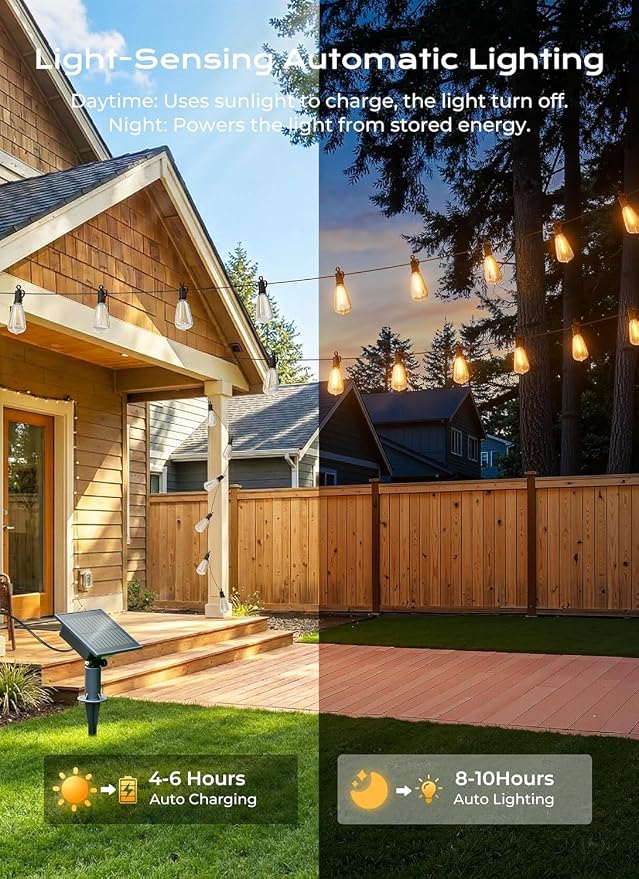 Brightown 202FT Solar String Lights Outdoor, 65+2 Shatterproof LED Lights | Waterproof, Remote Control, Dimmable, Timer, 3 Light Modes, Commercial Grade Patio Lights for Garden, Backyard, Party Decor