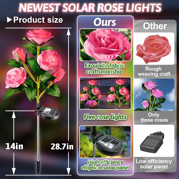 Anordsem Solar Garden Lights Outdoor: Waterproof Fabric Roses - Red LED Flower Decorations for Yard Patio Path Cemetery Grave - Birthday Gifts for Women Mom Wife - 6 Pack Pink