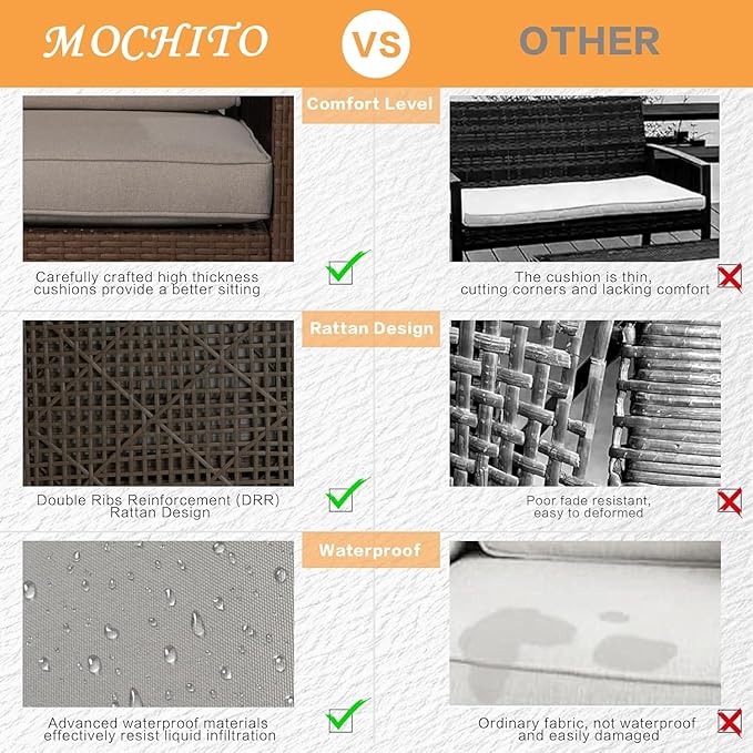 MOCHITO 4 Pieces Outdoor Patio Furniture Sets, All-Weather Sectional Sofa PE Rattan Wicker Conversation Set, Outdoor Patio sectional for Poolside, Porch, Lawn, Garden, Balcony(Beige)