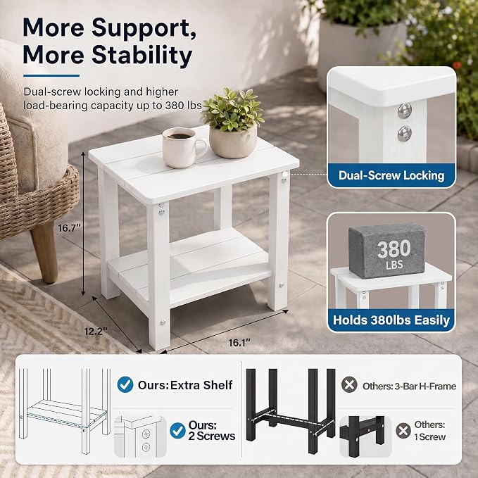 MXIMU Outdoor Side Table 2 Tier: Heavy-Duty Sturdy Warp Resistant Adirondack Table - Wood Grain Finish Outdoor End Tables - Easy Assembly & Low Maintenance Patio Side Table White