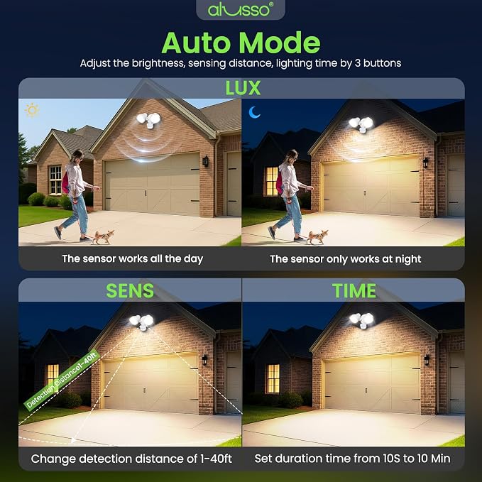 ALUSSO Motion Sensor Outdoor Lights, 30W 3500LM Flood Lights Outdoor 120V, 3 Modes (Dusk to Dawn/Auto/On Time), 3CCT 3000K/4000K/6500K Waterproof Hardwired ETL Listed, Porch Flood Light, White 1PC