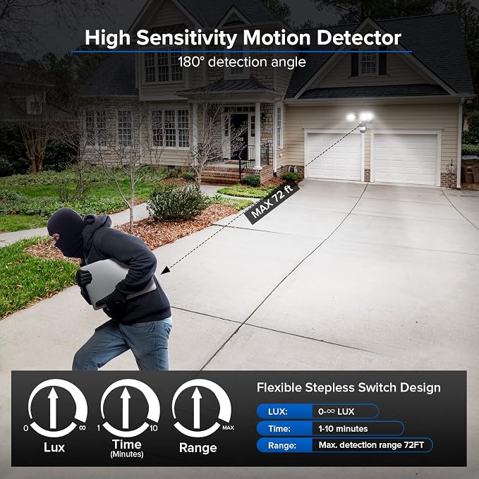 SANSI Eco Series 18W 1800LM LED Motion Sensor Outdoor Lights, Energy Saving Security Light, 200W Equiv. 5000K Dusk to Dawn Flood Light, 50,000 Hours Lifespan, IP65 Waterproof for Yard, Doorway, Black | 200W Equiv. Daylight White Dusk to Dawn Wide Angle...