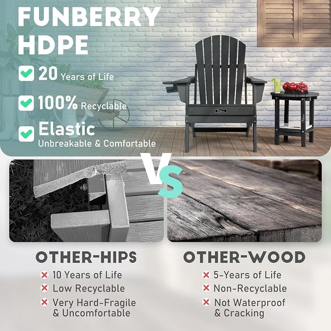 FUNBERRY Outdoor Adirondack Side Table Set of 2, Patio End Tables | 2-Tier, HDPE All Weather, No Rot or Rust or Crack, UV Fade Shield, Save Space, Easy-Clean for Indoor or Outdoor